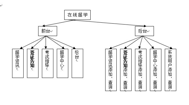 W(xu)W(wng)վģK